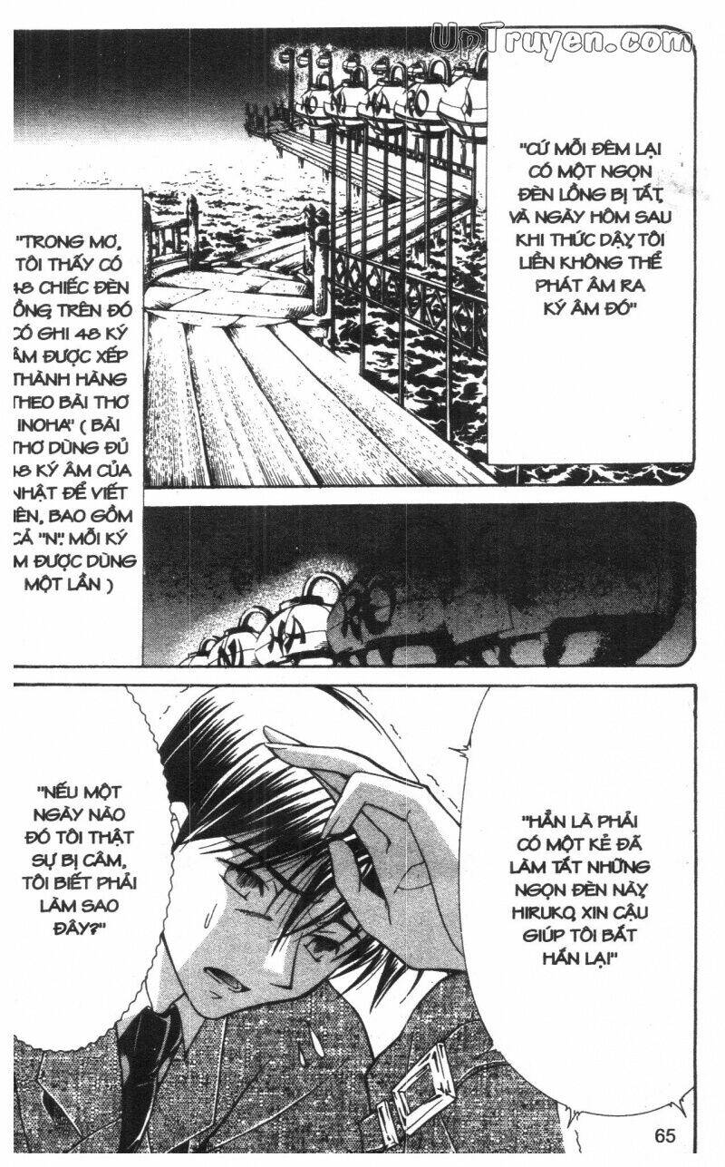 nightmare inspector chapter 3 64