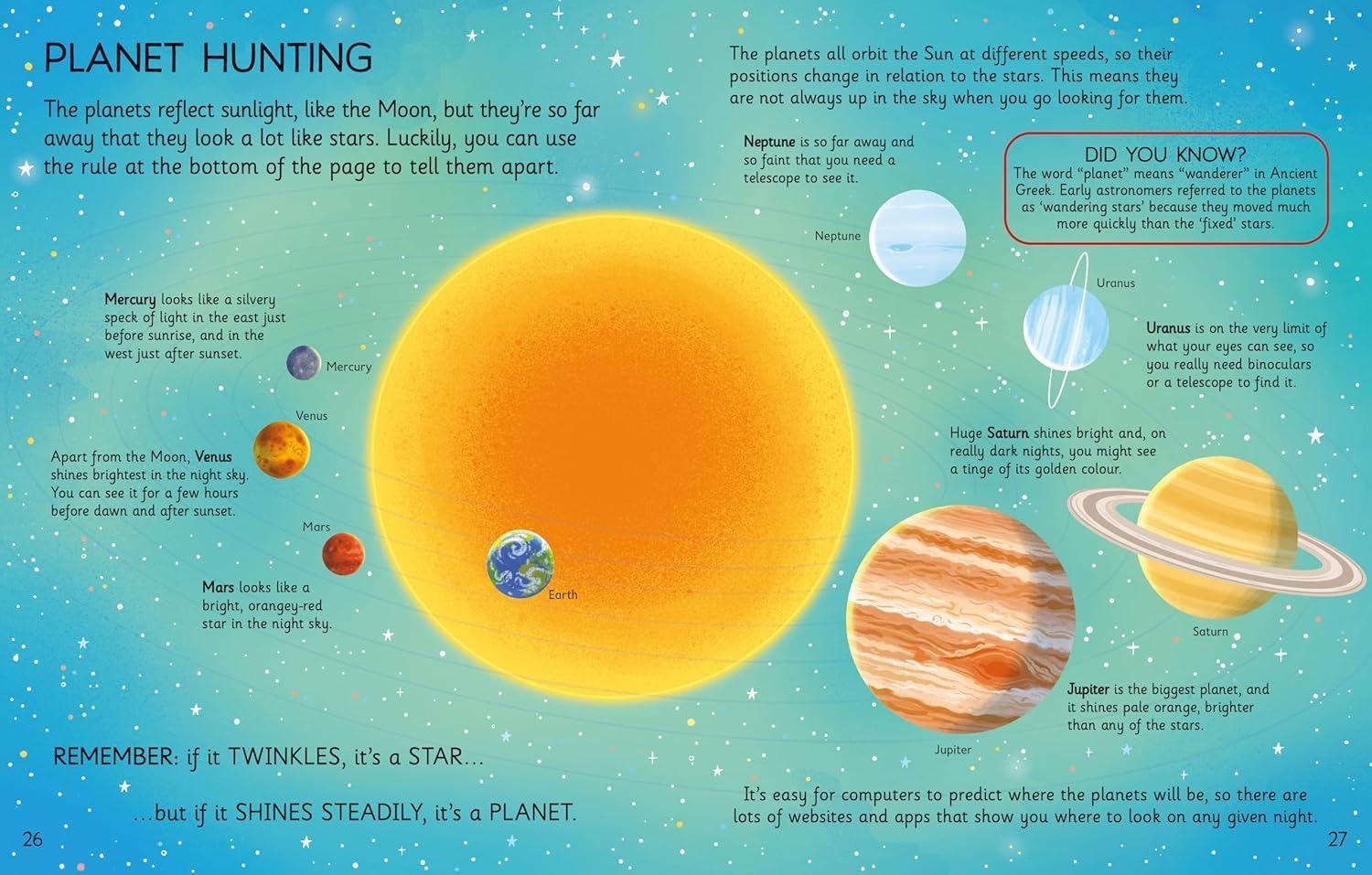Sách ngoại văn: Usborne Stargazing Book