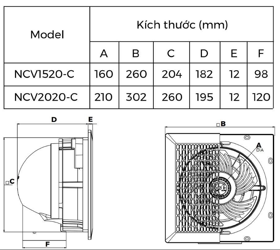 Quạt hút âm trần có ống dẫn 18W NCV2020-C - NANOCO