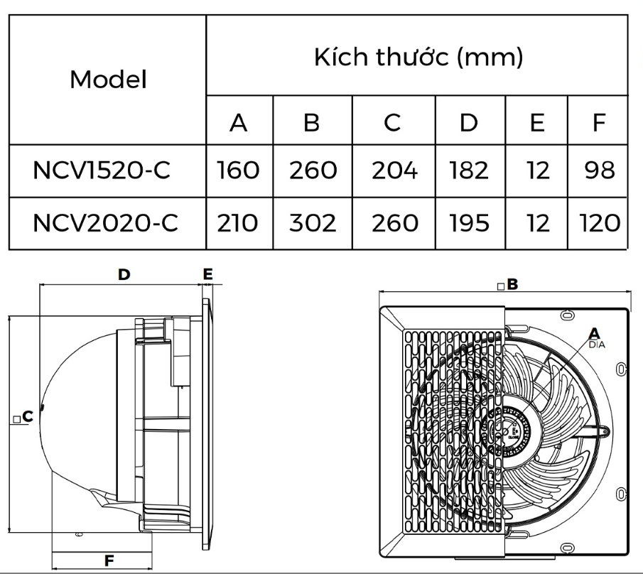 Quạt hút âm trần không ống dẫn Nanoco NCV1520-16W