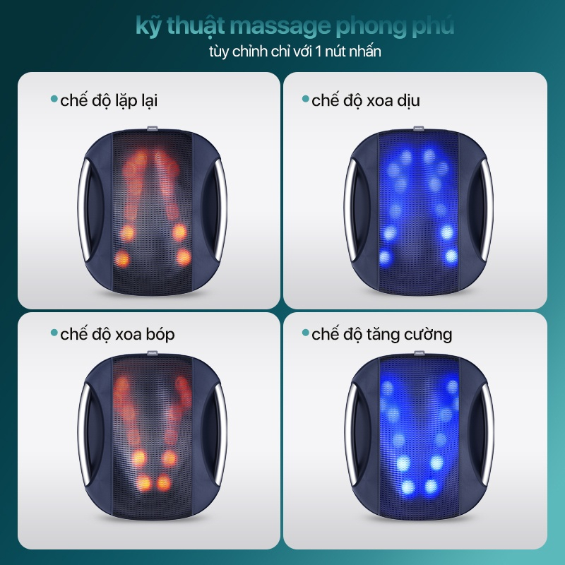 Máy Massage Lưng PHILIPS, 12 Đầu Massage Riêng Biệt, 4 Chế Độ, Cảm Biến Nhiệt Chườm Ấm, Thao Tác Đơn Giản 1 Nút Nhấn, Thiết Kế Công Thái Học, Chế Độ Massage 3D, Nhập Đức Bảo Hành 12 Tháng