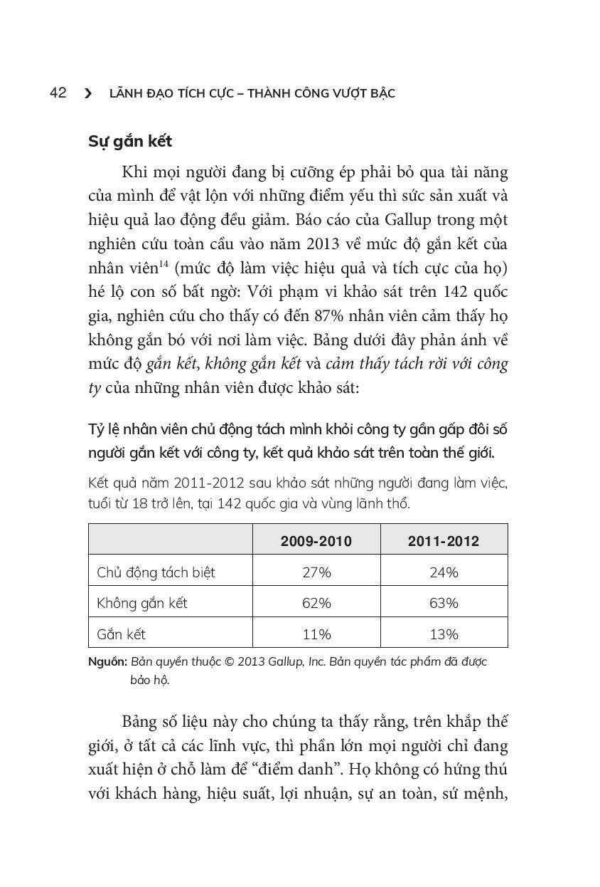 Lãnh Đạo Tích Cực - Thành Công Vượt Bậc