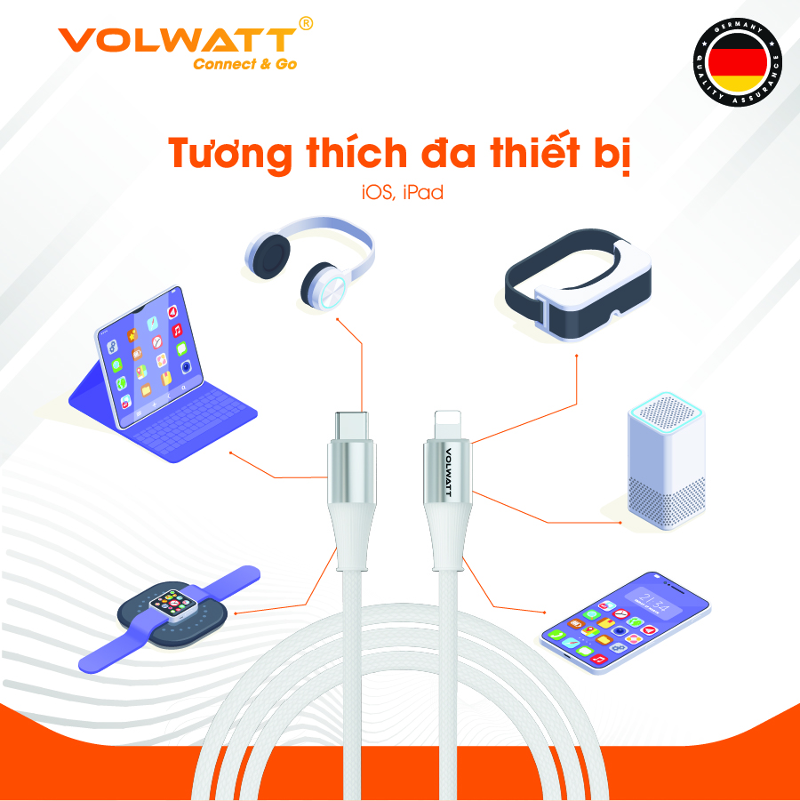 Cáp sạc nhanh Volwatt GE-S16-CL hàng chính hãng | Cáp Type-C to L 27W, đạt chuẩn MFi, tương thích iP14 trở xuống, dây bện | BH 12 tháng