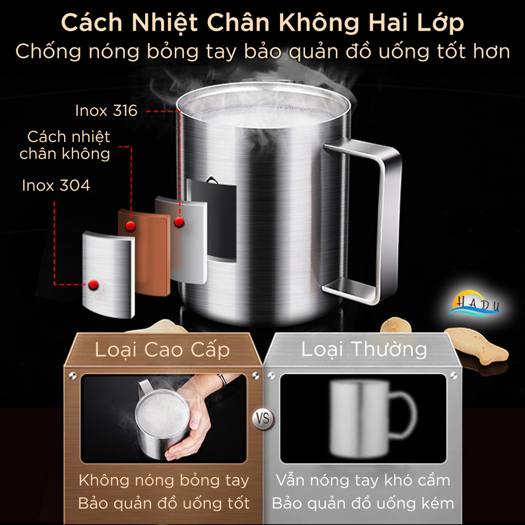 Ly Cốc Giữ Nhiệt Inox 316 Có Nắp Có Tay Cầm Mini Cao Cấp 420ml Đạt Chất Lượng LFGB Đức SSGP