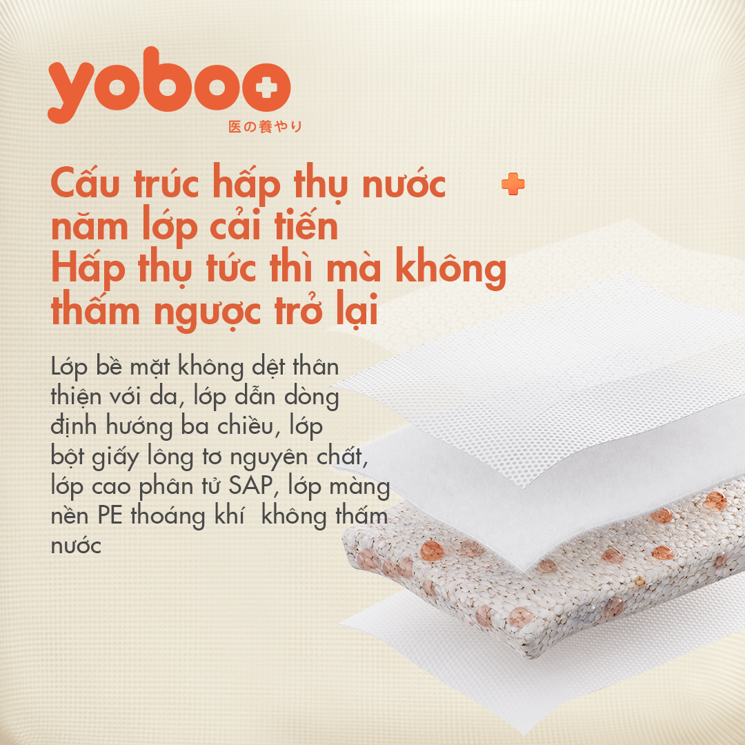 Hộp 30 Miếng Lót Thấm Sữa Mẹ yoboo