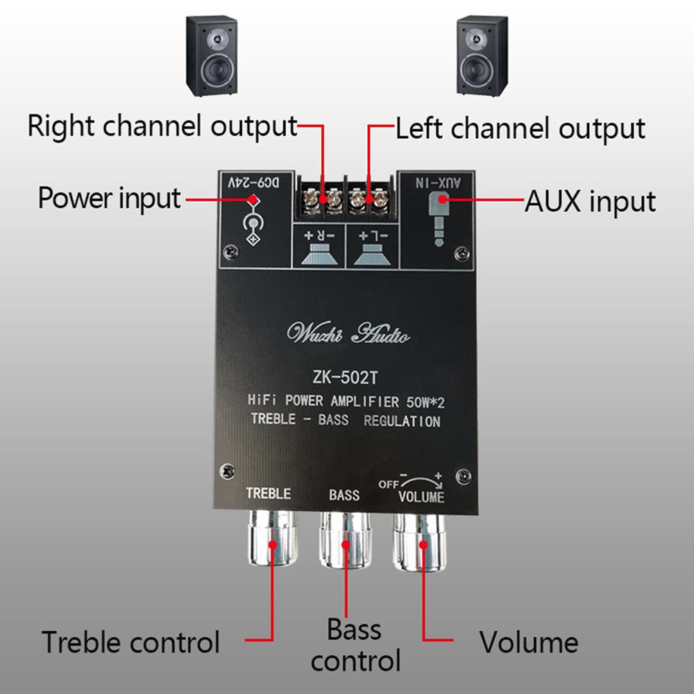 50W*2 BT Audio Amplifier Module AUX BT5.0 Audio Input Left and Right Channel Output Power Amplifier Board with Sound Volumes Adjustment