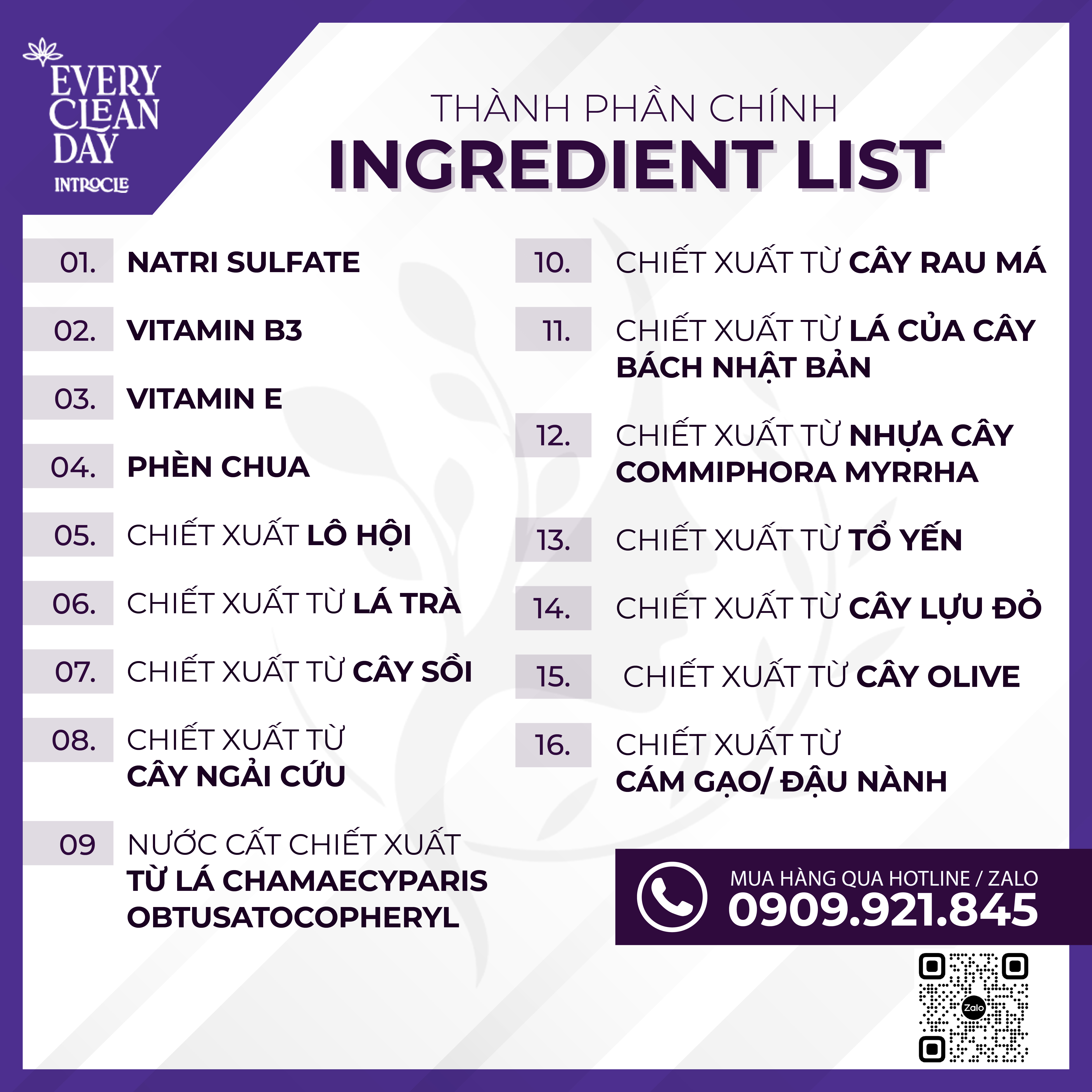 Sản phẩm ''Trẻ Hóa'' Vùng Y - INTROCLE