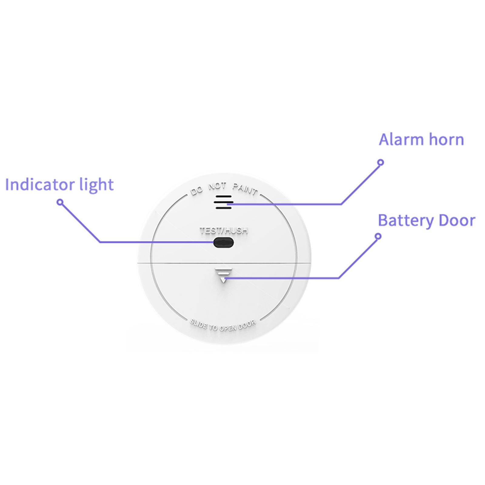 Tuya WiFi Smart Smoke Detector Wireless Smart Fire Alarm Sensor APP Control Smoke Fire Tester Home Security System for Kitchen Restaurant Hotel Cafe