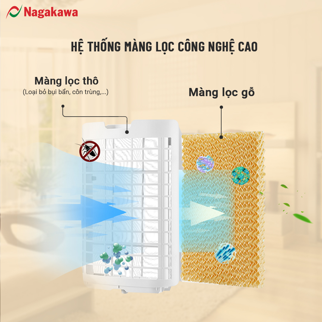 Máy làm mát Nagakawa NFC555 (21L) - Hàng chính hãng