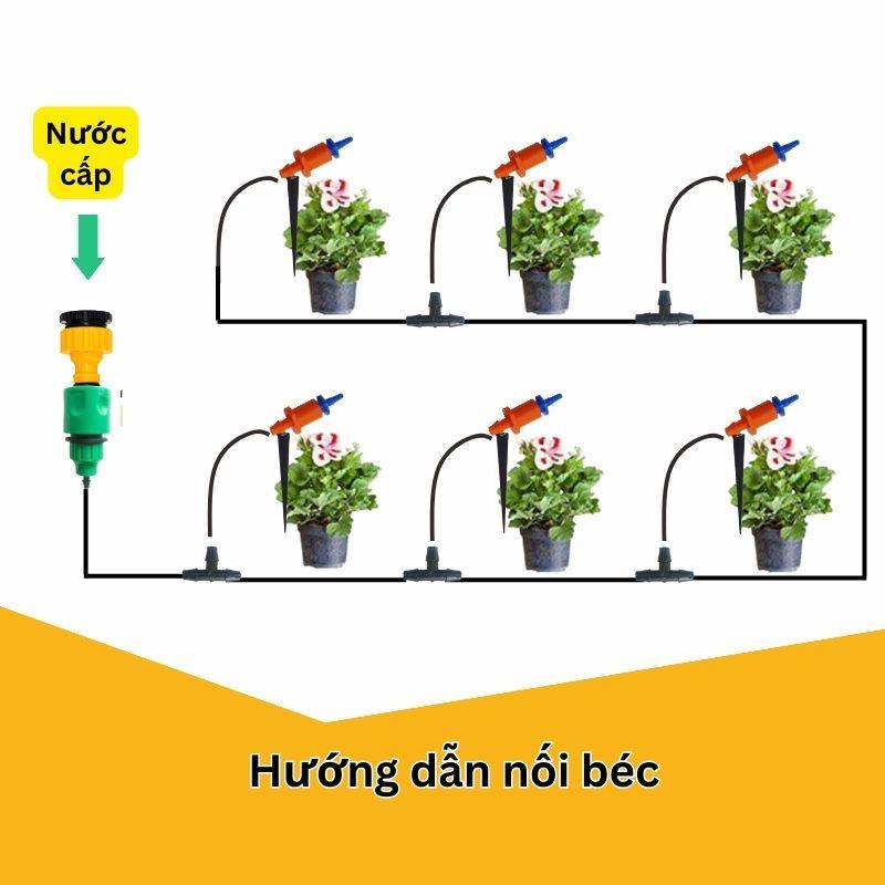 Bộ kit tưới 10/15/20 béc chống côn trùng - Giải pháp tưới tiết kiệm nước, an toàn và hiệu quả cho cây trồng