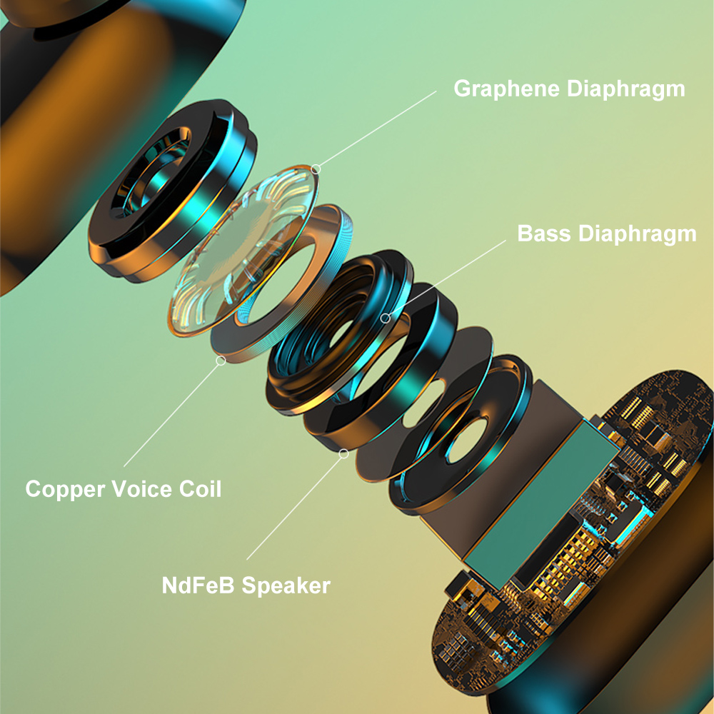 Tai Nghe Thể Thao Nhét Tai Không Dây Bluetooth 5.0 Chống Nước Điều Khiển Cảm Ứng