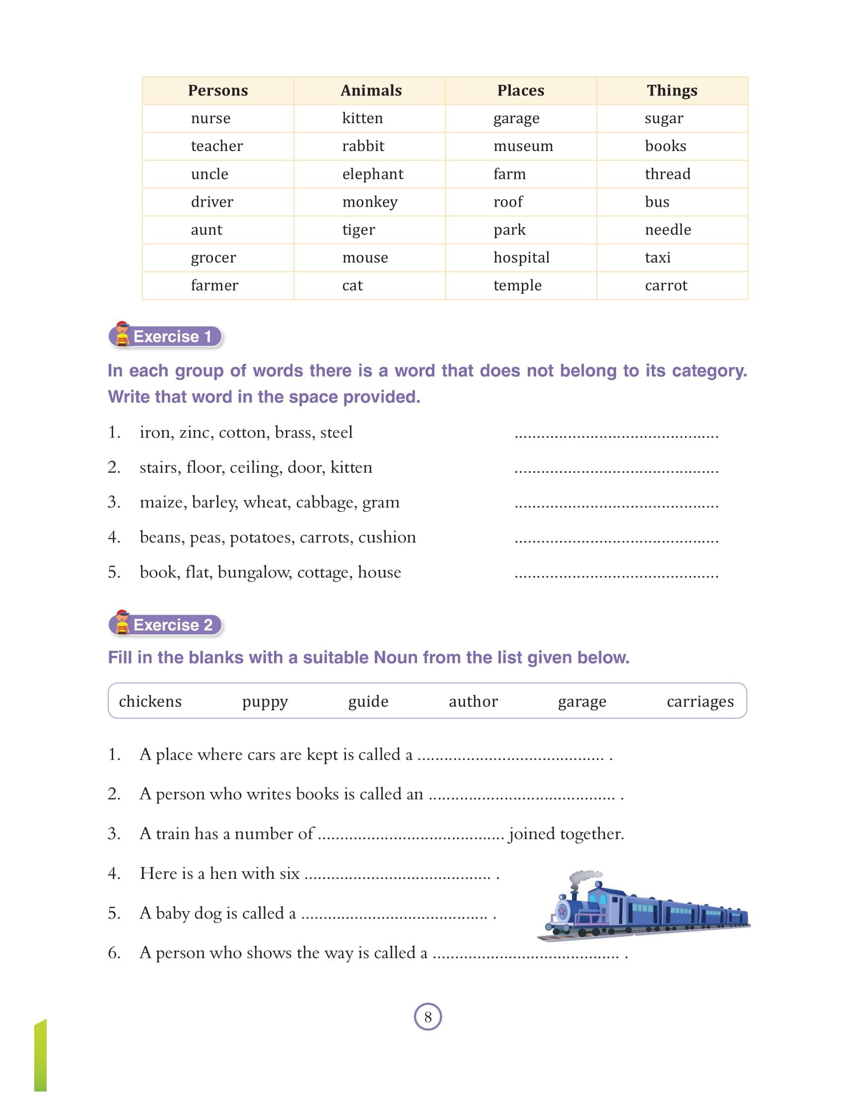 Bài Tập Bổ Trợ Ngữ Pháp Tiếng Anh - Lớp 4
