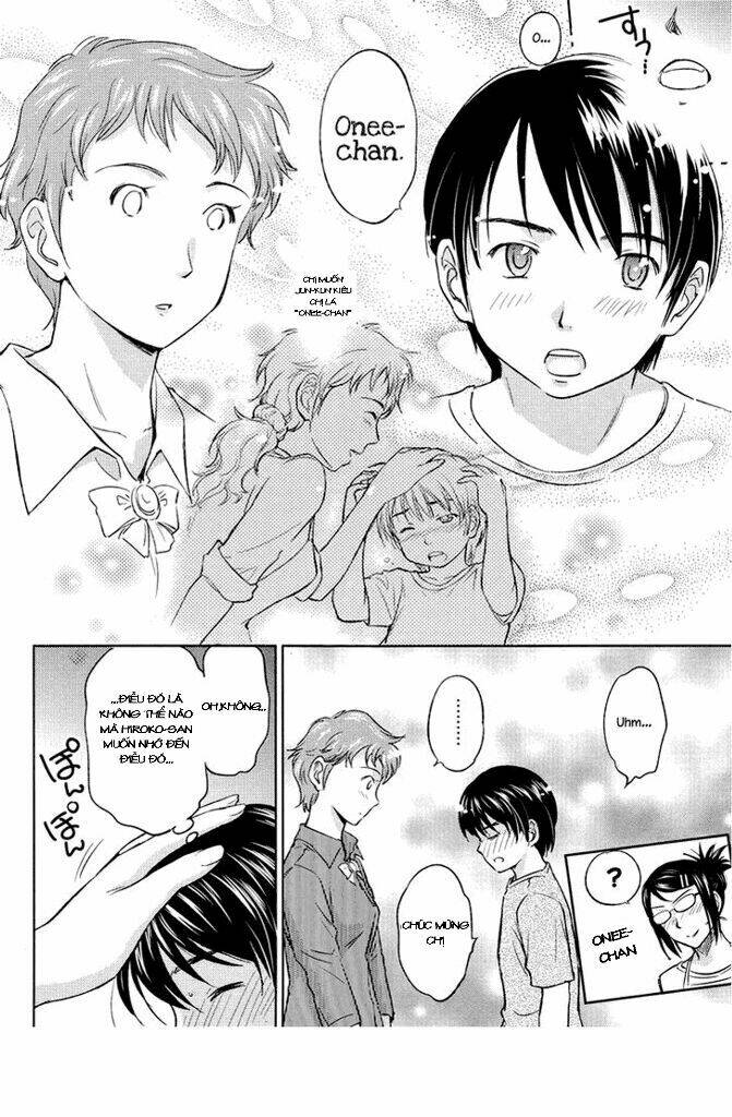 kono oneesan wa fliction desu!? chapter 20 22