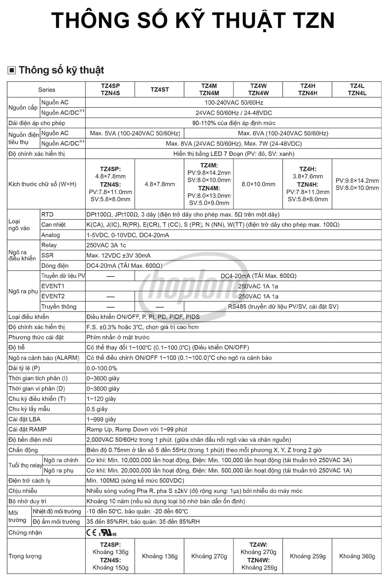 ĐỒNG HỒ NHIỆT ĐỘ TZN4M-14R AUTONICS