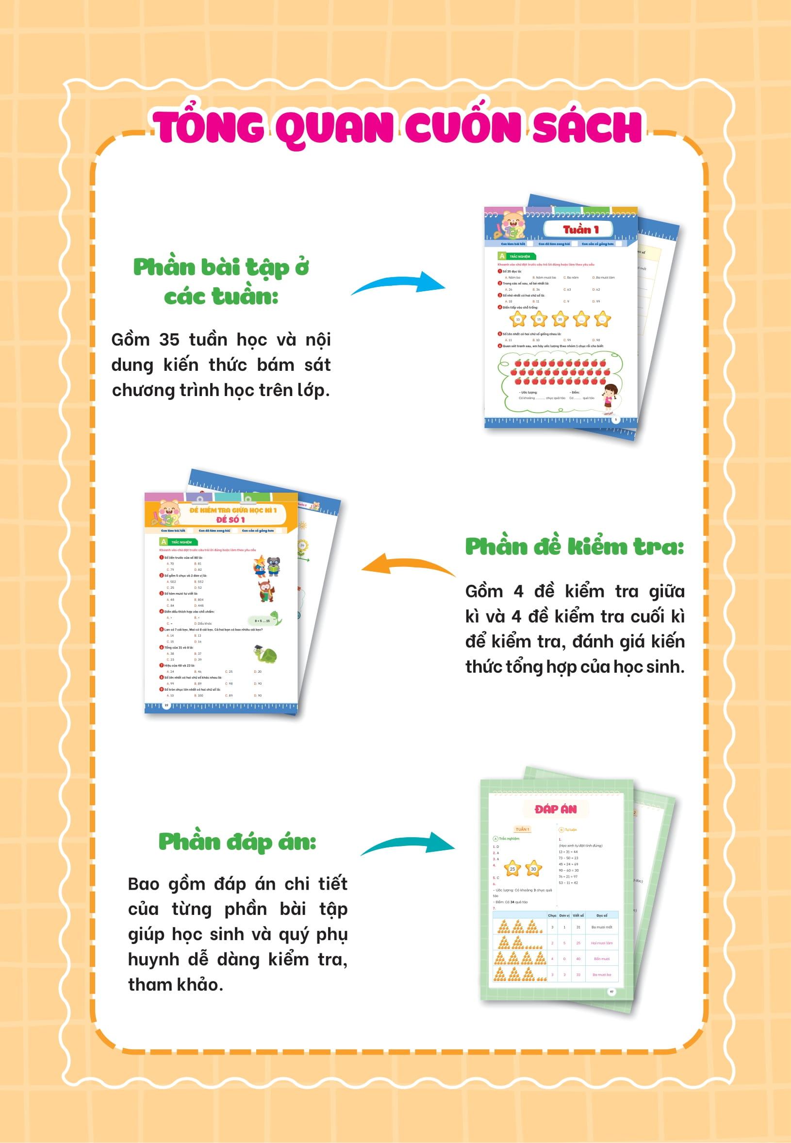 Sách - Phiếu Bài Tập Củng Cố Toán Theo Tuần 2