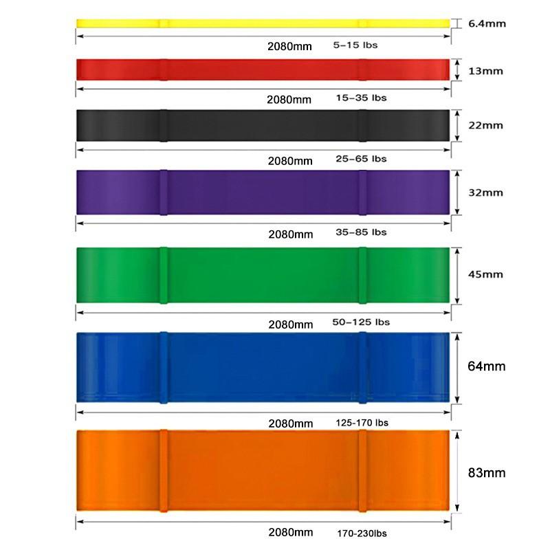 Dây kháng lực tập gym, Power Band đa năng, hỗ trợ luyện tập thể dục, tiện lợi tại nhà, văn phòng