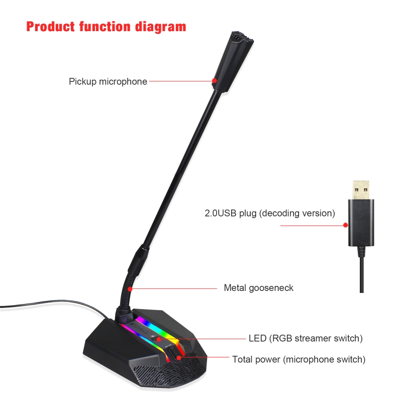 Microphone Led RGB TSP2012 kết nối USB cho máy tính - hàng nhập khẩu