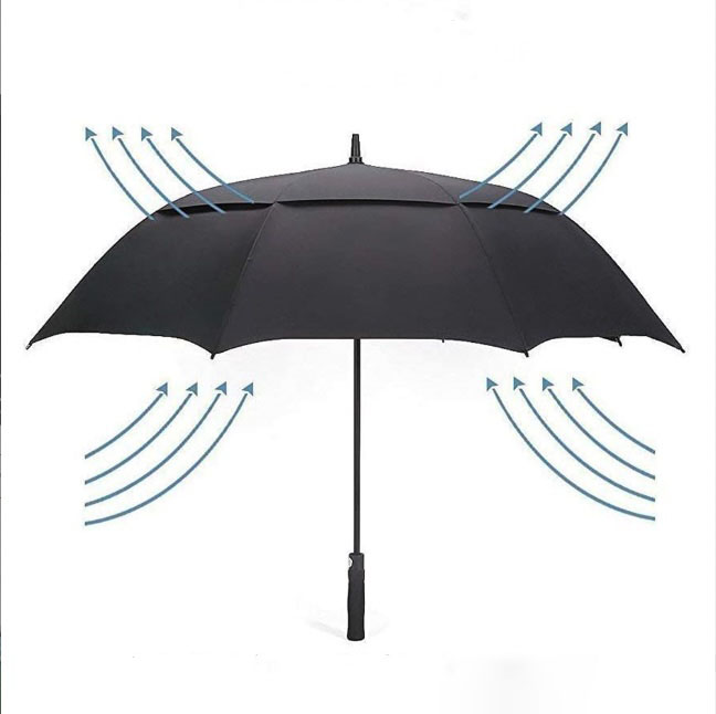 Ô Dù đi mưa che nắng Business, Golf Umbrella DOUBLE CANOPY (34 inch)