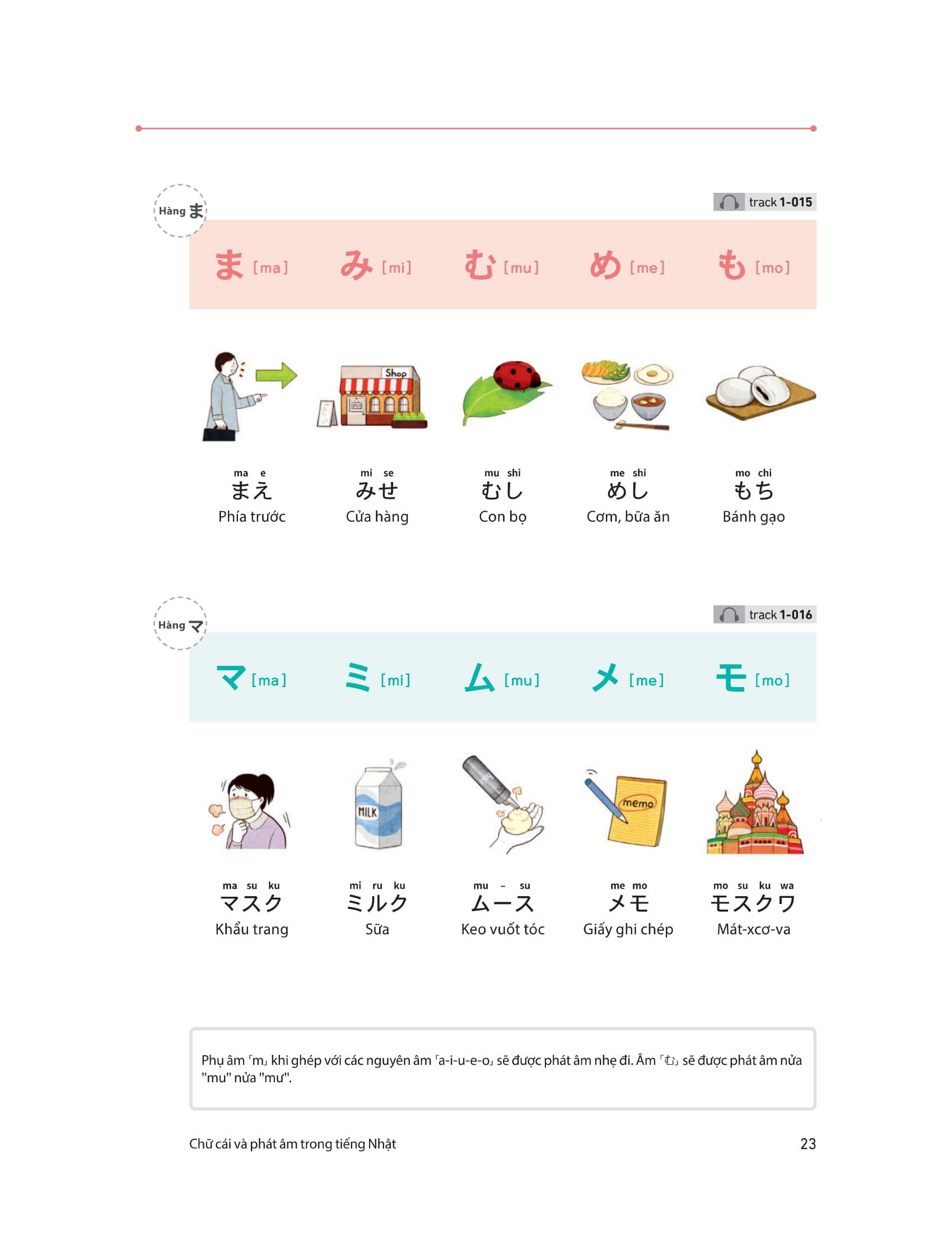 Sách 28 Ngày Tự Học Tiếng Nhật