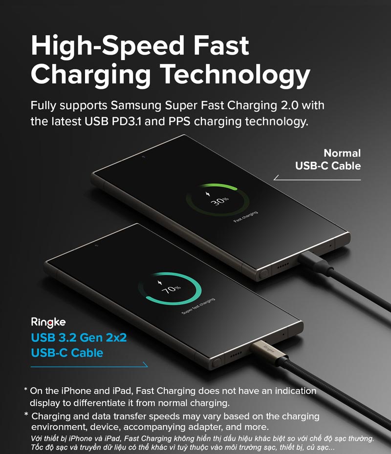 Cáp sạc nhanh 240W cho điện thoại/laptop/tablet RINGKE USB-3.2 Gen 2X2 USB-C Cable - Hàng Chính Hãng