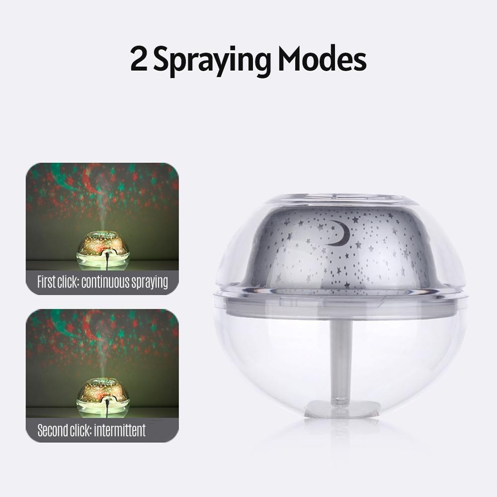 Máy Khuếch Tán Tinh Dầu Phun Sương Dung Tích 500Ml