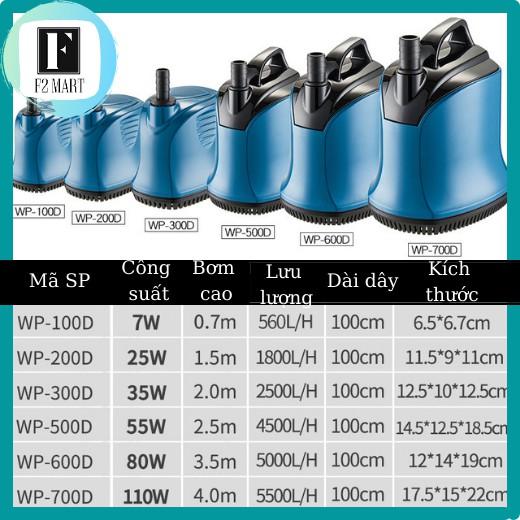 Bơm Chìm Hút Đáy 360 Độ Sobo WP - 100D-200D-300D