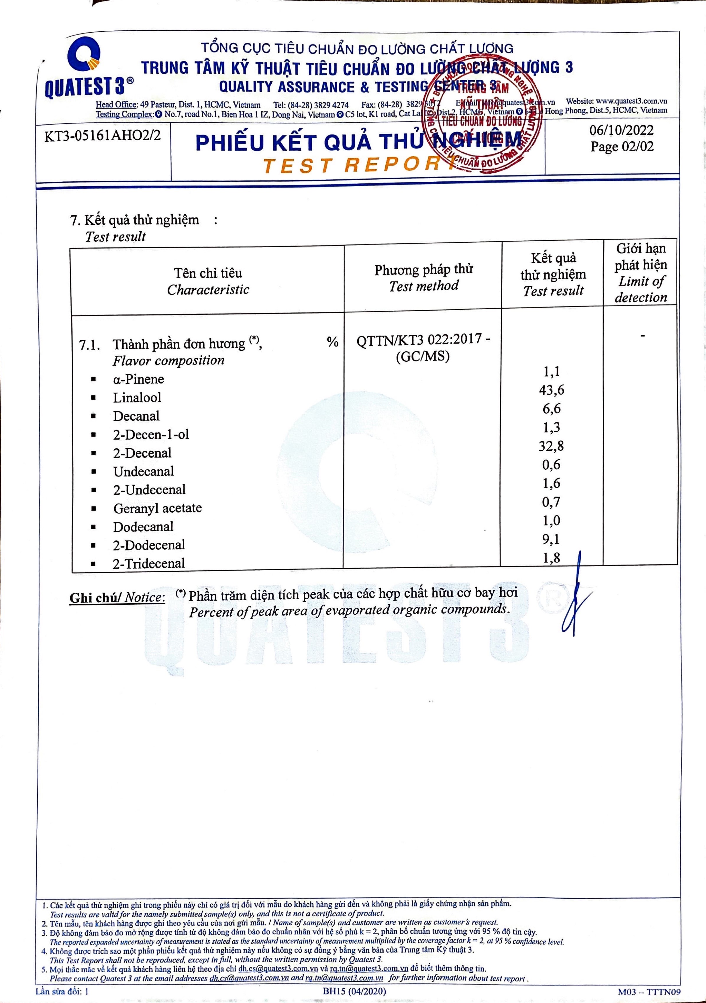 Tinh dầu mùi già treo xe Befine