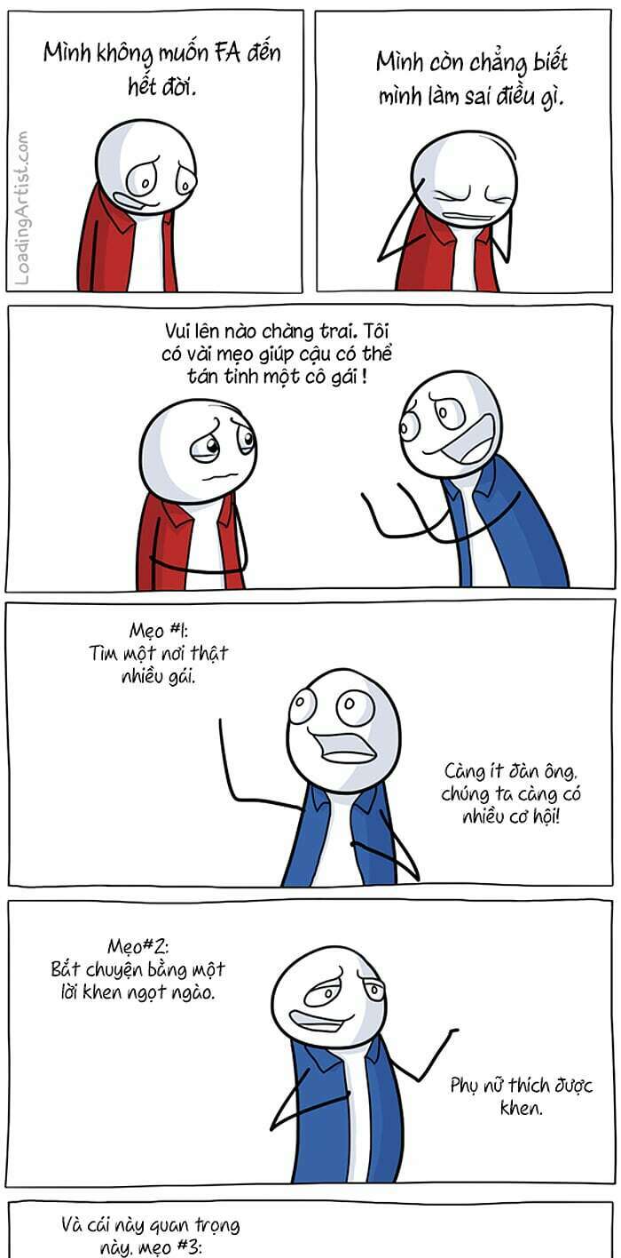 loading artist chapter 72 1