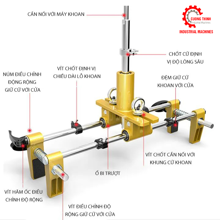 Bộ cữ khoan khóa cửa gỗ loại C, đục lỗ ổ khóa Cường Thịnh