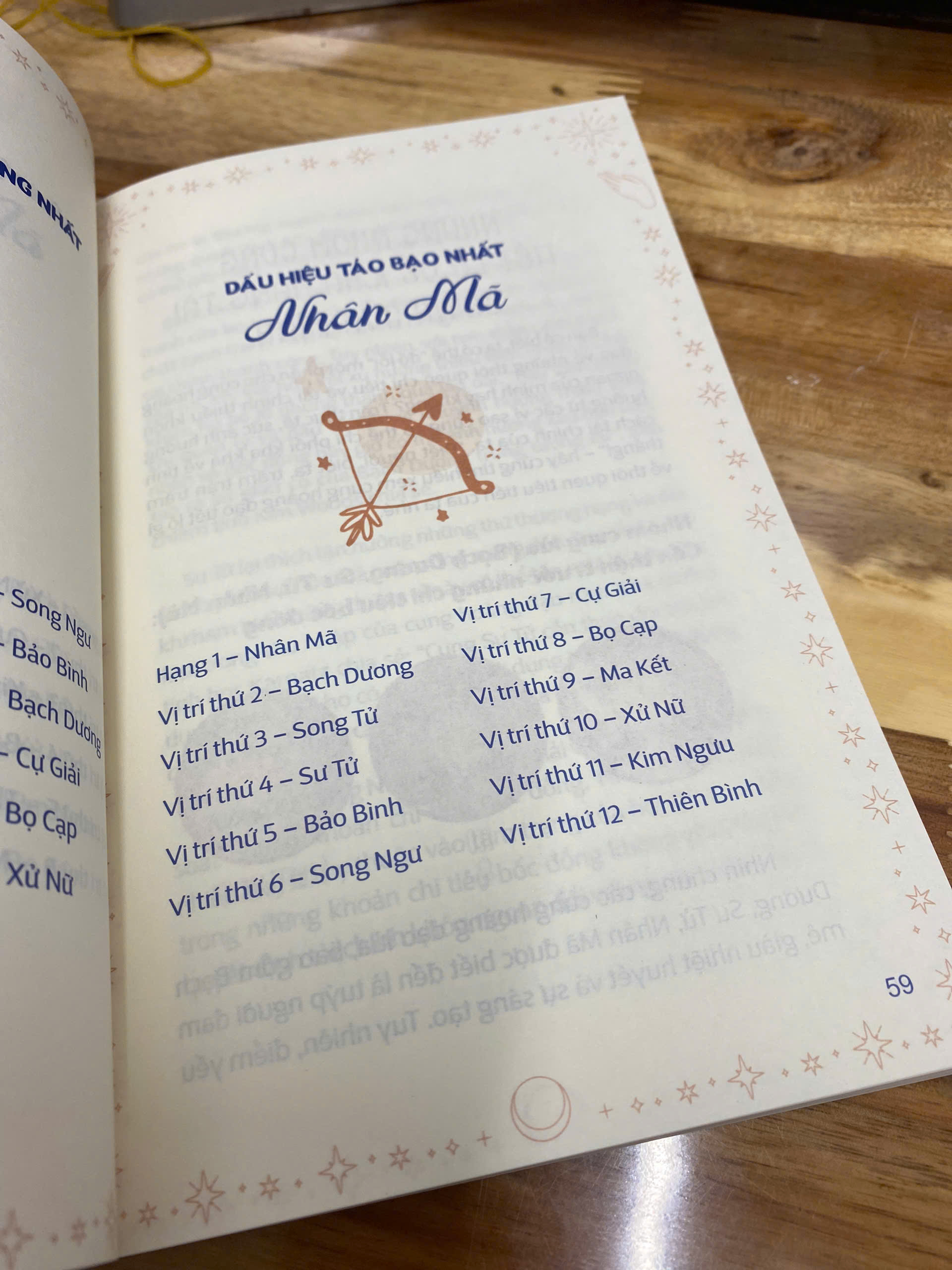 Sách - Combo 2 Cuốn: Thần Số Học + Vòng Tròn Hoàng Đạo HOROSCOPE Giải Mã Bí Mật 12 Chòm Sao (TB) (VT)