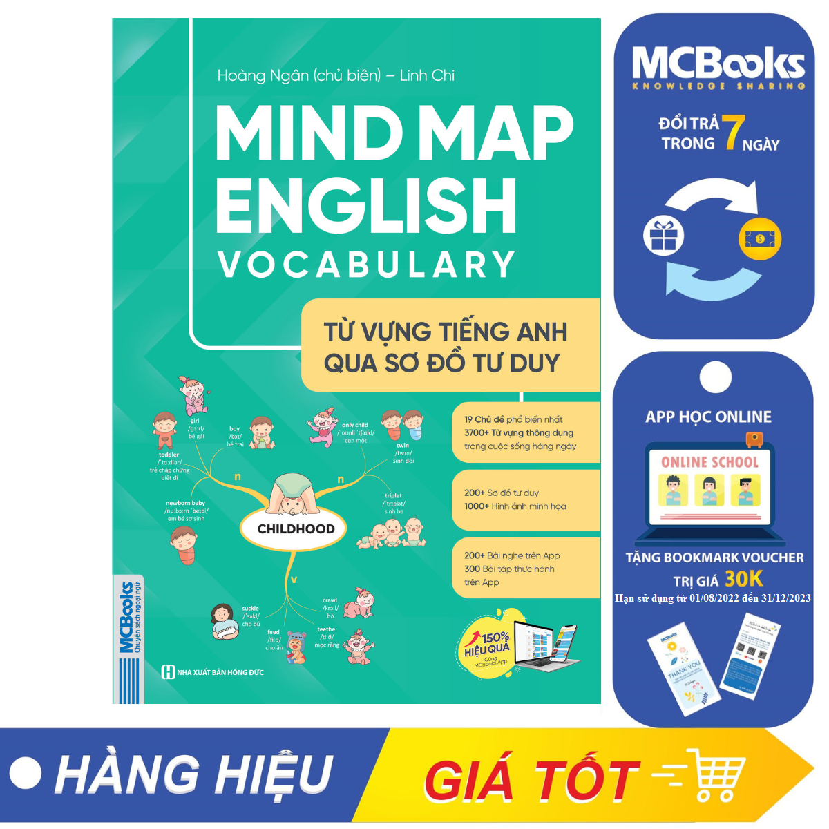 Mind Map English Vocabulary -Từ vựng tiếng Anh qua sơ đồ tư duy - TKBooks 