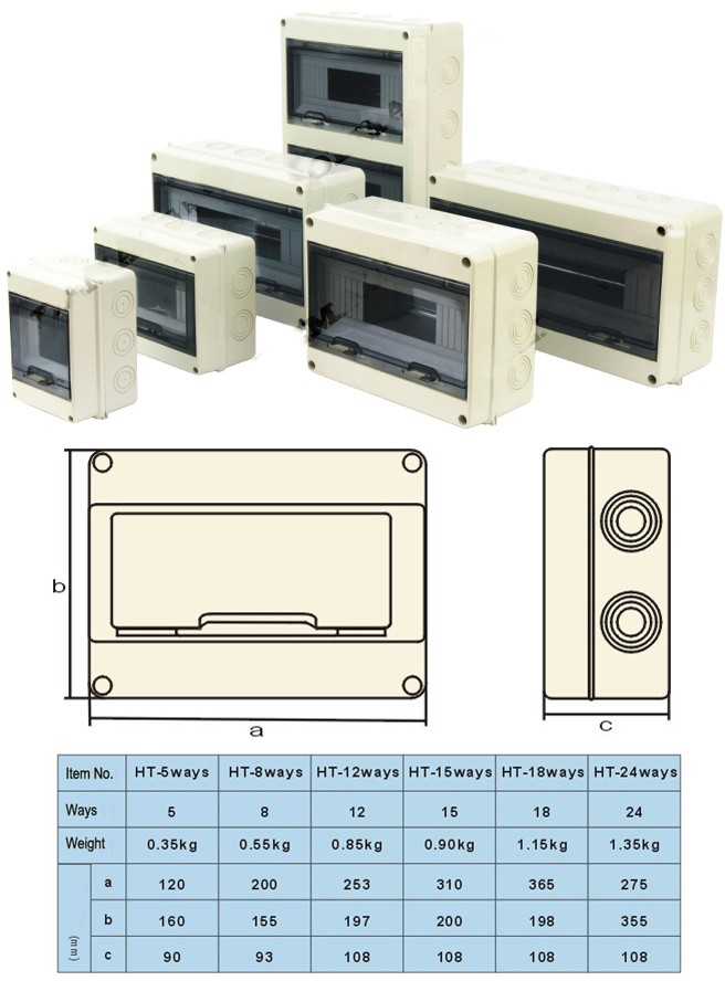 Tủ điện nổi nhựa gắn CB ngoài trời chống nước, chống cháy, chống bụi HT 8way Ip65