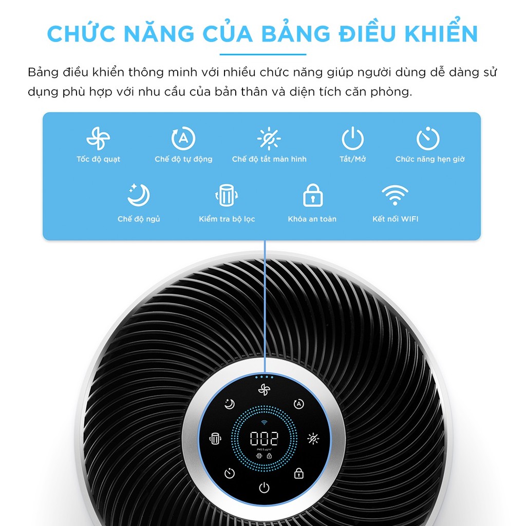 Máy Lọc Không Khí Hàng Chính Hãng Levoit Core 400S 92m2 - Công Nghệ HEPA 13 Lọc Bụi Mịn - Kháng Khuẩn - Báo Hiệu Khi Phải Thay Lõi