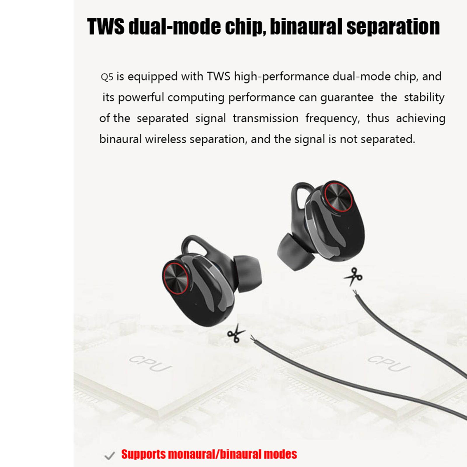 Stereo Bluetooth TWS Earphone Earbuds Sweat Proof with Mic for IOS Android Outdoor Running