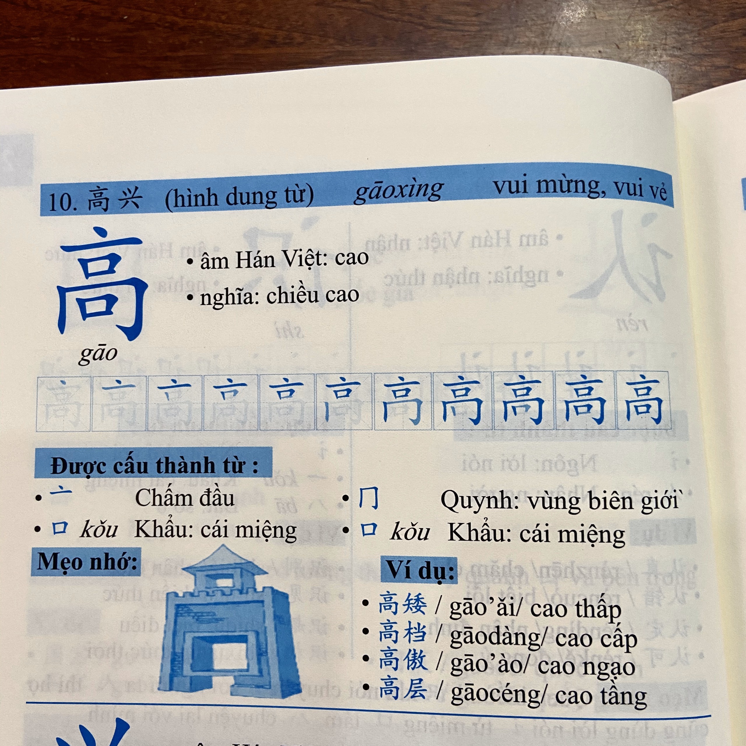 Combo 4 sách: Bộ 3 tập Siêu Trí Nhớ Chữ Hán + 5099 Từ Vựng HSK1 – HSK6 Từ Điển Tam Ngữ Anh – Trung – Việt