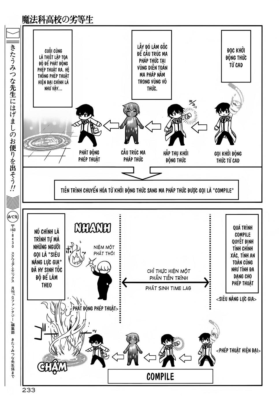 mahouka koukou no rettousei - nyuugaku hen chapter 14 22