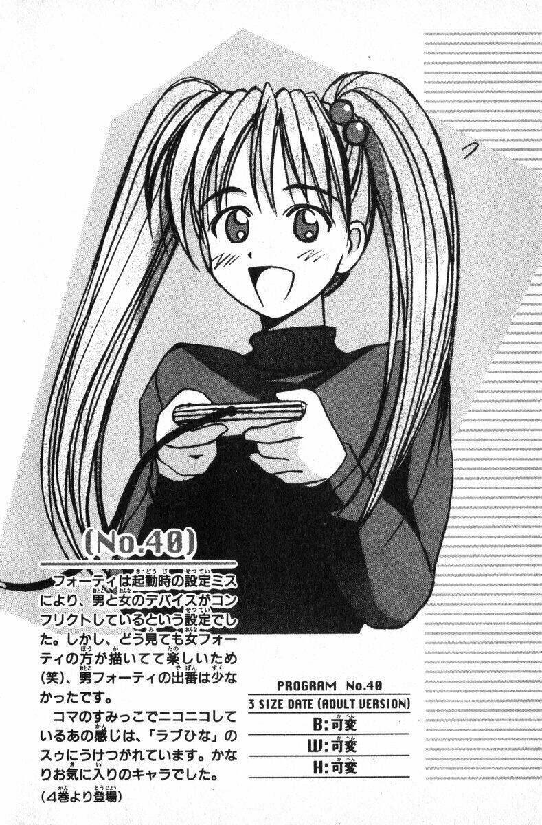 ai ga tomaranai! chapter 7 26