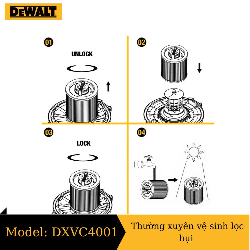 Lọc bụi DeWALT DXVC4001 phụ kiện máy hút bụi khô ướt DXV25S , DXV15T, DXV20S - Hàng chính hãng