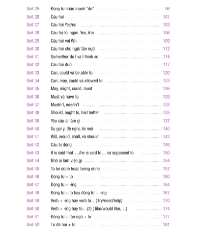 Mục lục cuốn sách Ngữ pháp tiếng Anh căn bản - Basic English Grammar in Use