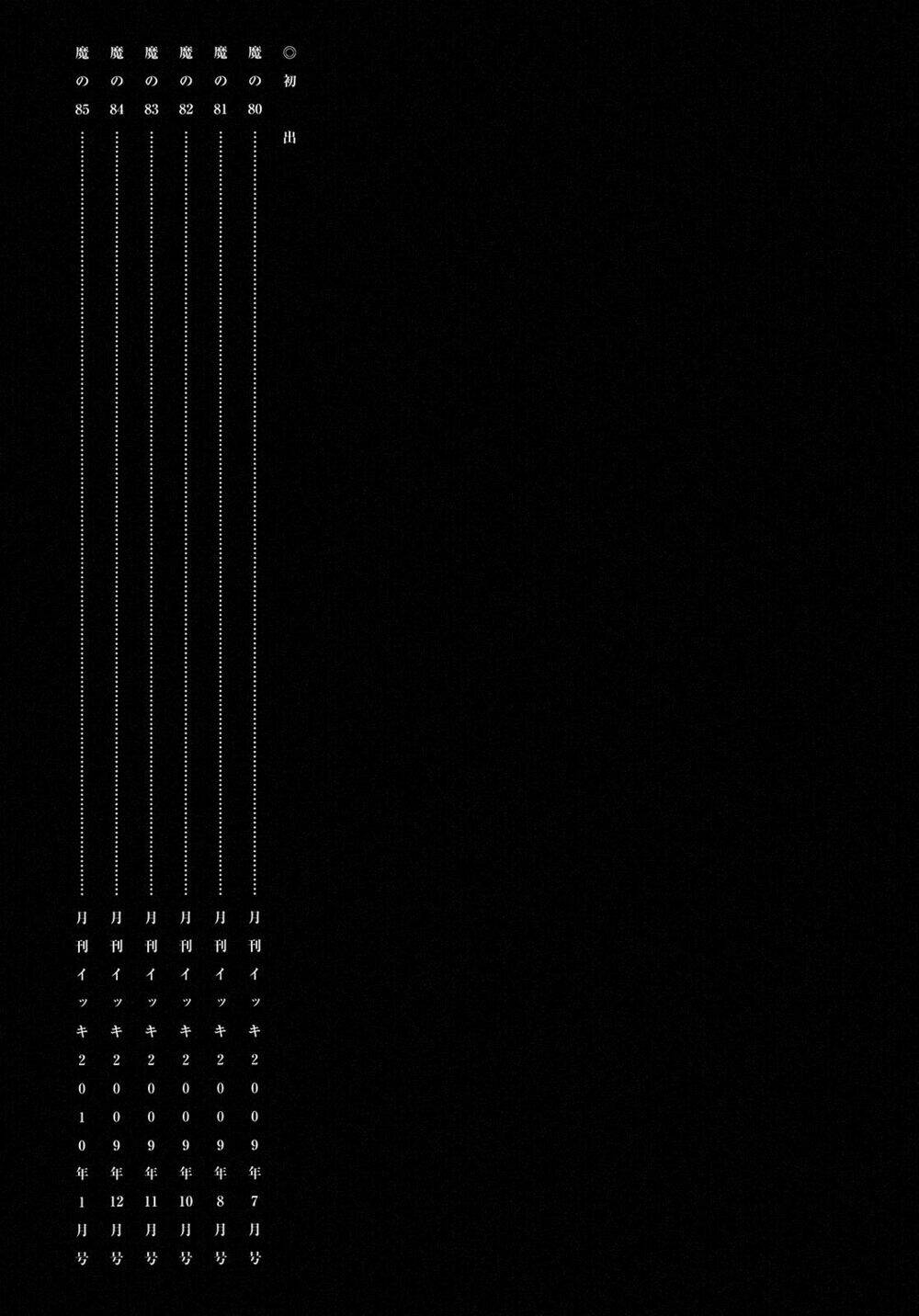 thế giới ma thuật và kẻ mất trí chapter 85.5 13