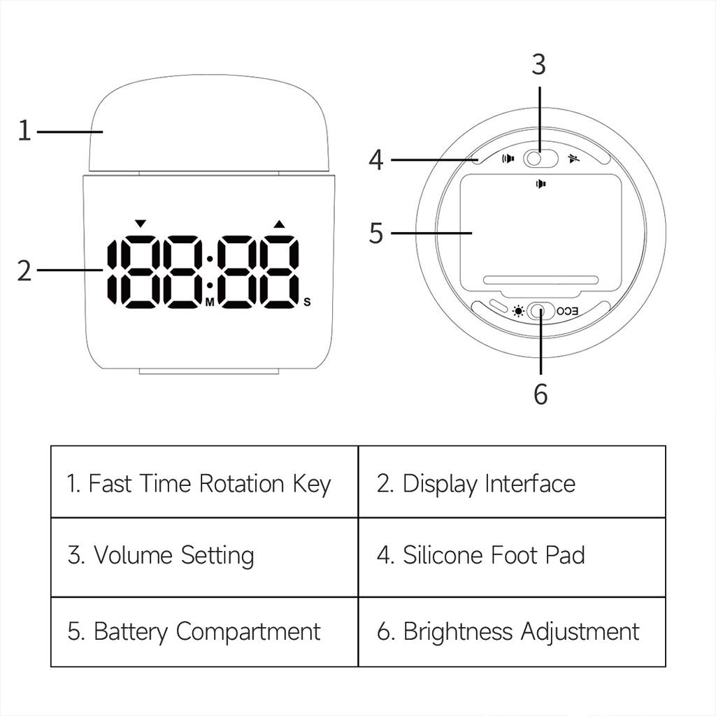 Đồng Hồ Hẹn Giờ Nấu Ăn Màn Hình LED HD Đếm Ngược Và Cực Dương Hàng nhập khẩu