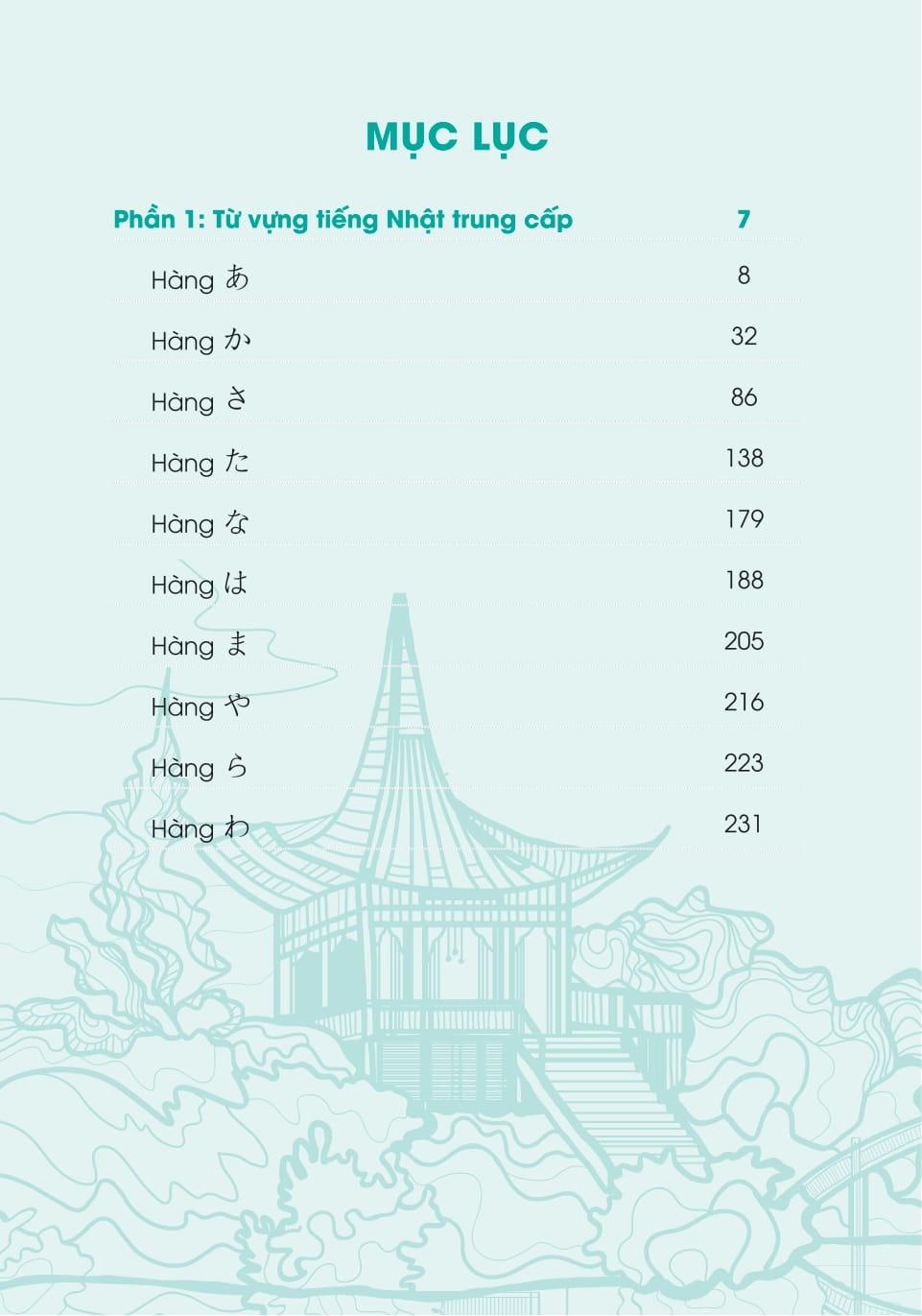 Sách - 3000 Từ Vựng Tiếng Nhật Thông Dụng - Trung Cấp