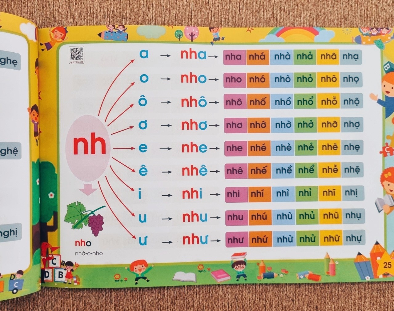 Combo Vở Tập Đánh Vần Tiếng Việt Phiên Bản Mới Nhất 2023 + 42 Thẻ Học Flashcard Giúp Phát Triển Trí Não, Tăng Khả Năng Học Hỏi Cho Bé - Tặng 1 chiếc bút chì hoạt hình