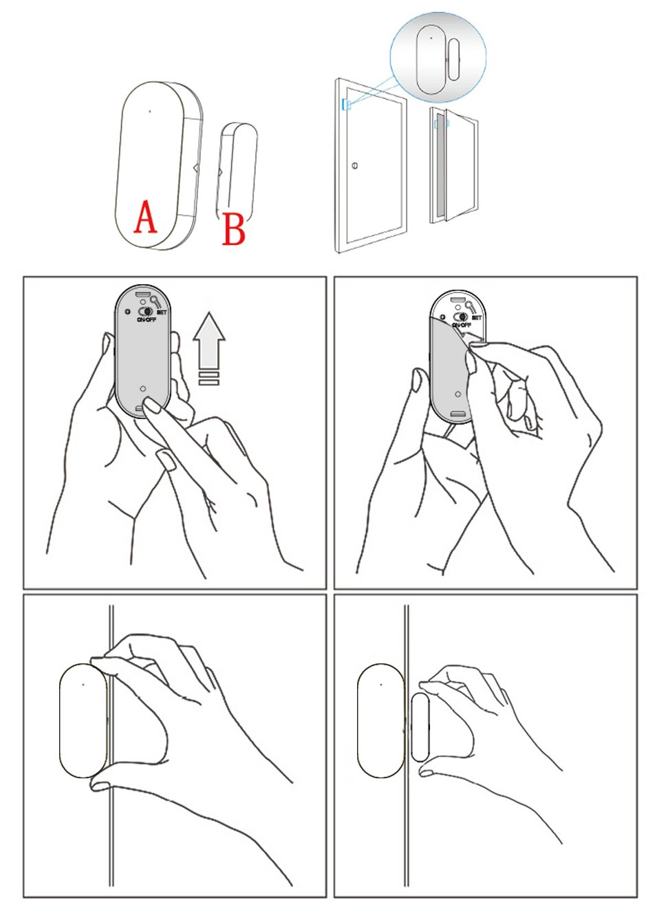 Thiết bị BÁO ĐỘNG TRỘM đóng mở cửa