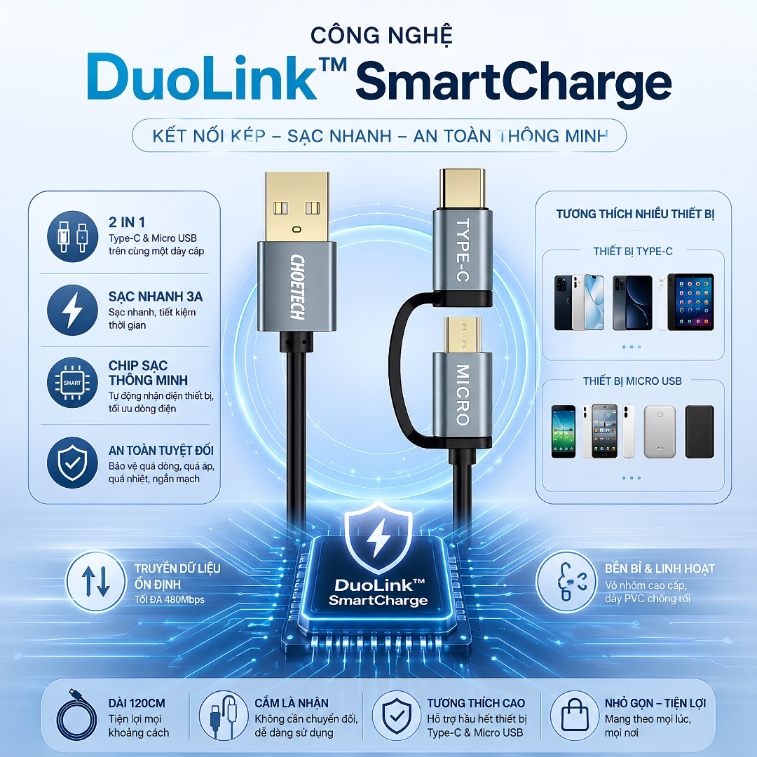 Dây sạc nhanh USB-A to Type-C + Micro USB Choetech XAC0012 Dài 120CM, Sạc Nhanh 3A, Chip Sạc Thông Minh, Truyền Dữ Liệu 480Mbps, Tương Thích Nhiều Thiết Bị - Hàng nhập khẩu