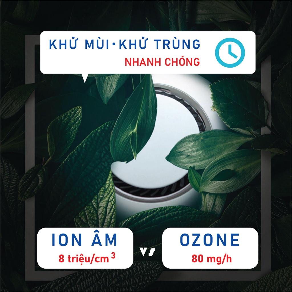 Máy Lọc Không Khí Ozone + Ion Âm Khử Mùi, Khử Trùng, Thanh Lọc Không Khí, 4 Chế Độ Thông Minh,