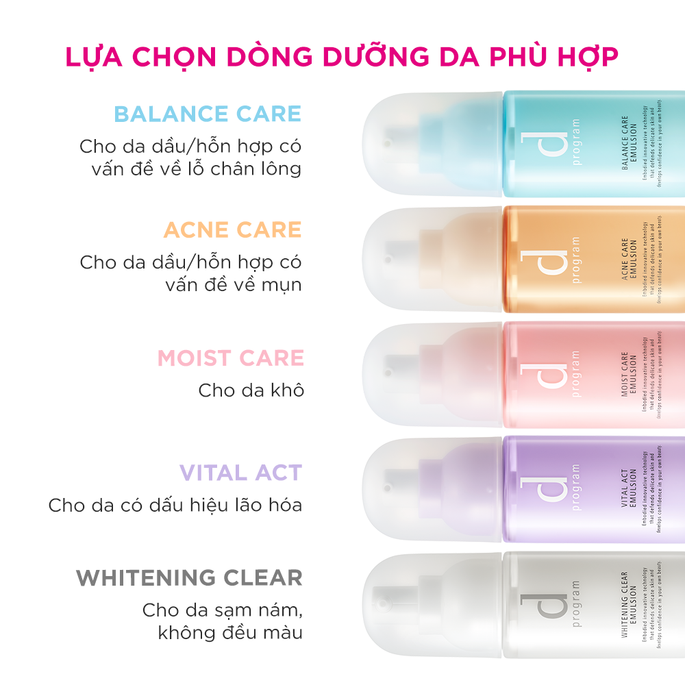 Sữa Dưỡng Cho Da Mụn Nhạy Cảm d program Acne Care Emulsion 100ml