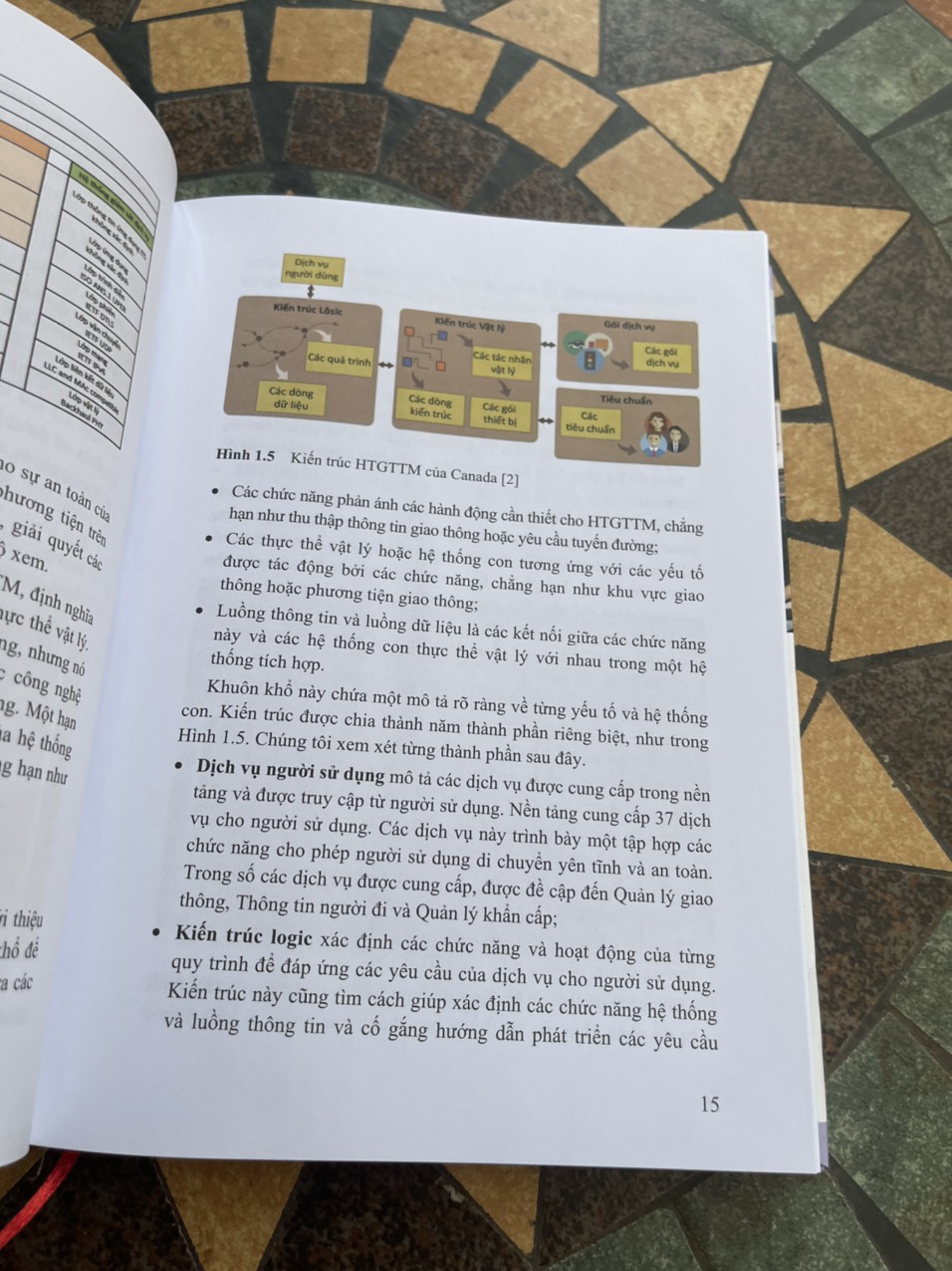 HỆ THỐNG GIAO THÔNG THÔNG MINH TRONG CÁC ĐÔ THỊ THÔNG MINH – Các khía cạnh và thách thức của mạng di động và đám mây – Rodolfo I. Meneguette – Nguyễn Cường và Trương Hồng Sơn dịch – NXB Xây Dựng