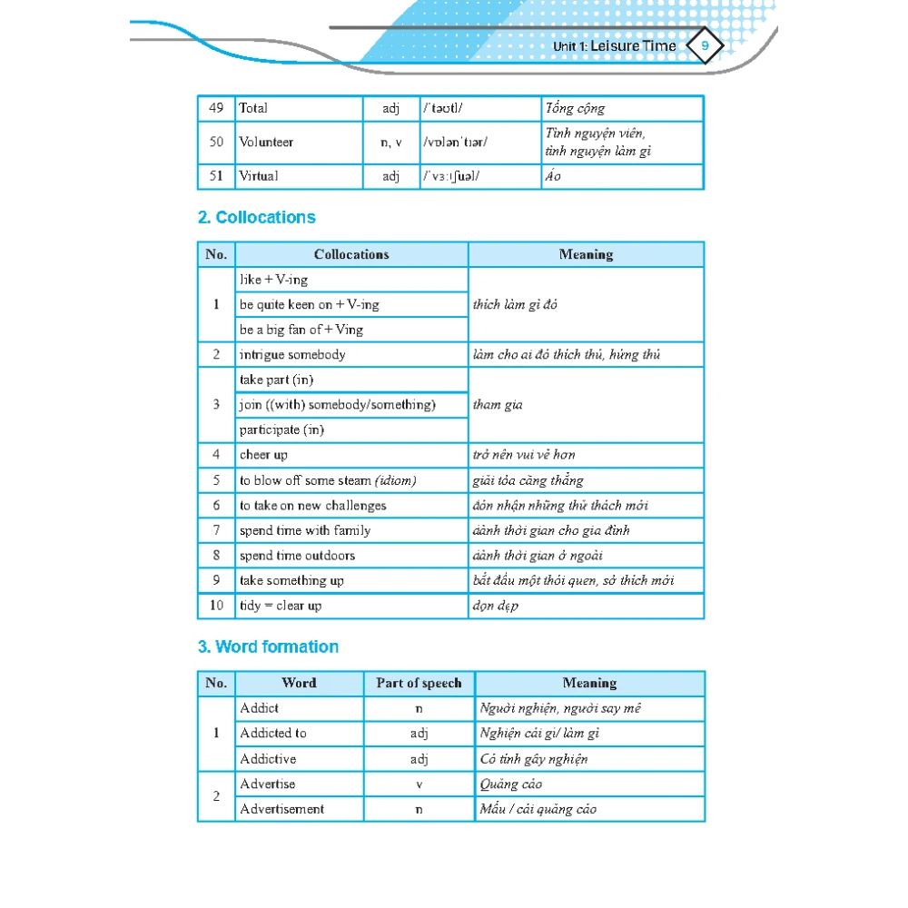 GLOBAL SUCCESS - Bài Tập Bổ Trợ Và Nâng Cao Tiếng Anh Lớp 8 Tập 1 (Có đáp án)