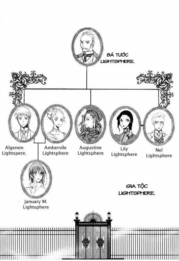 ciel ~the last autumn story chapter 31 1